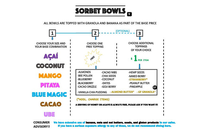 MENU | Big Acai Bowls